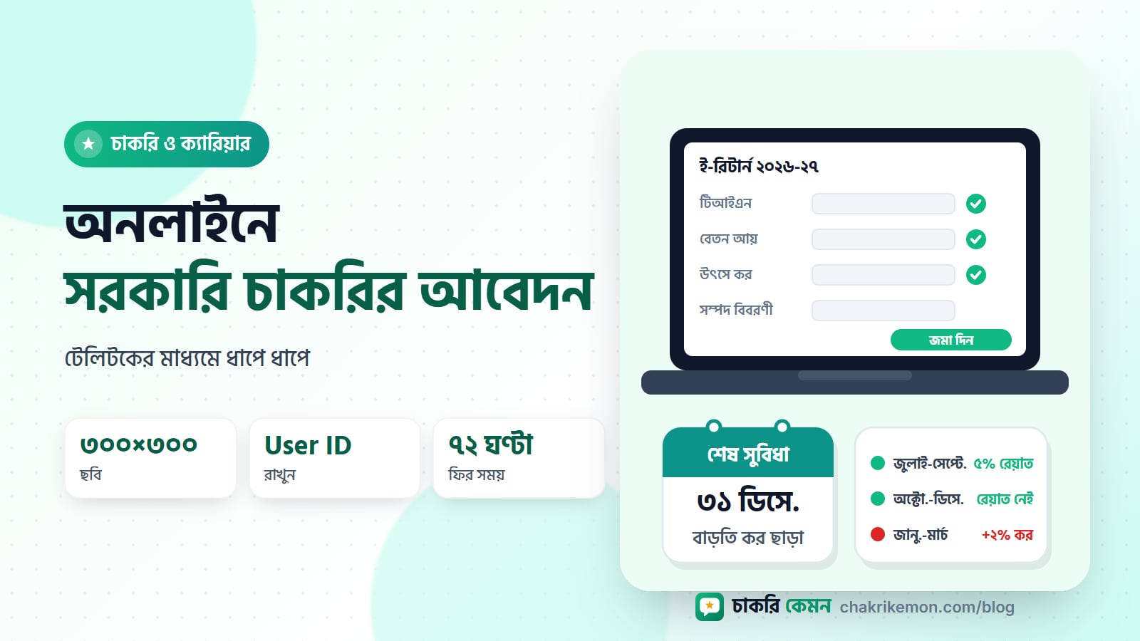 মোবাইল আর ল্যাপটপে খোলা সরকারি চাকরির অনলাইন আবেদন ফরম, পাশে ছবি ও স্বাক্ষরের নমুনা
