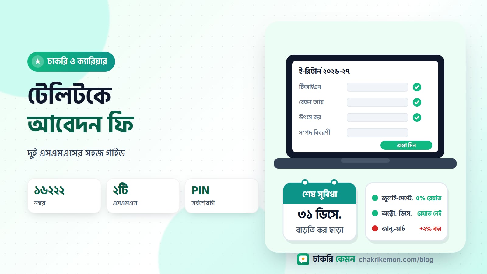 টেলিটক মোবাইলের পর্দায় ১৬২২২ নম্বরে পাঠানো দুটি এসএমএস
